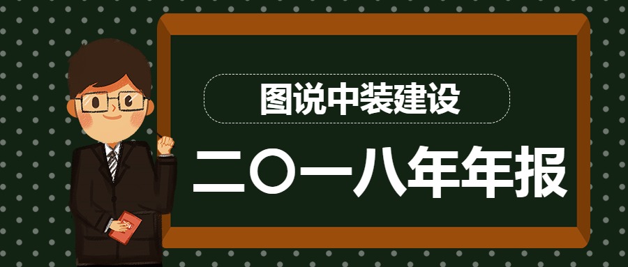 圖說中裝建設(shè)2018年年報